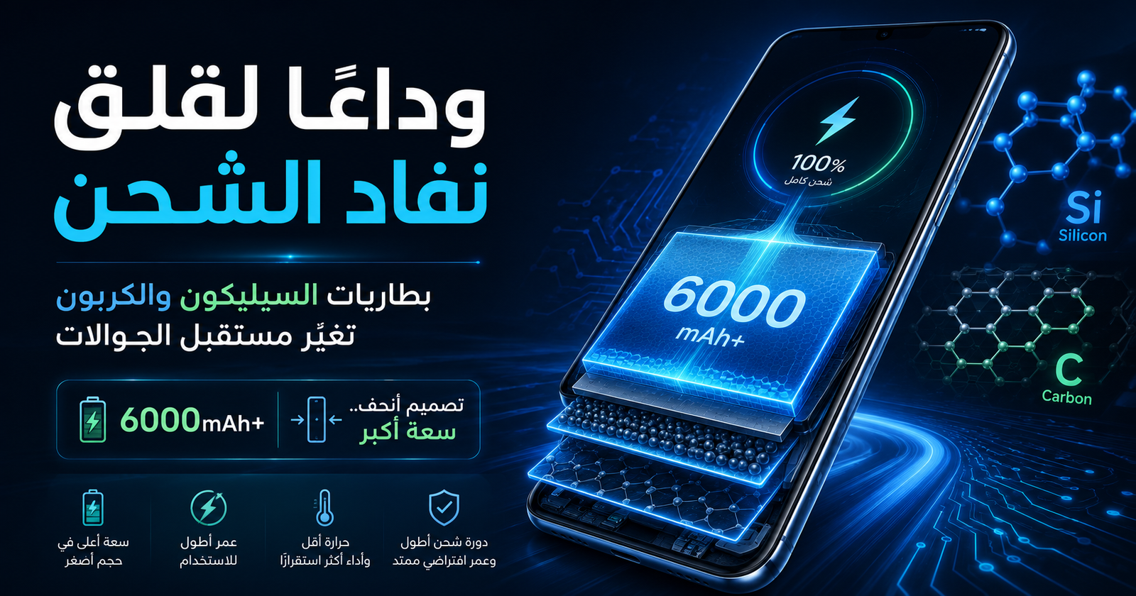وداعًا لقلق نفاد الشحن.. بطاريات السيليكون والكربون تغيّر مستقبل الجوالات 12 وداعًا لقلق نفاد الشحن. بطاريات السيليكون والكربون تغيّر مستقبل الجوالات