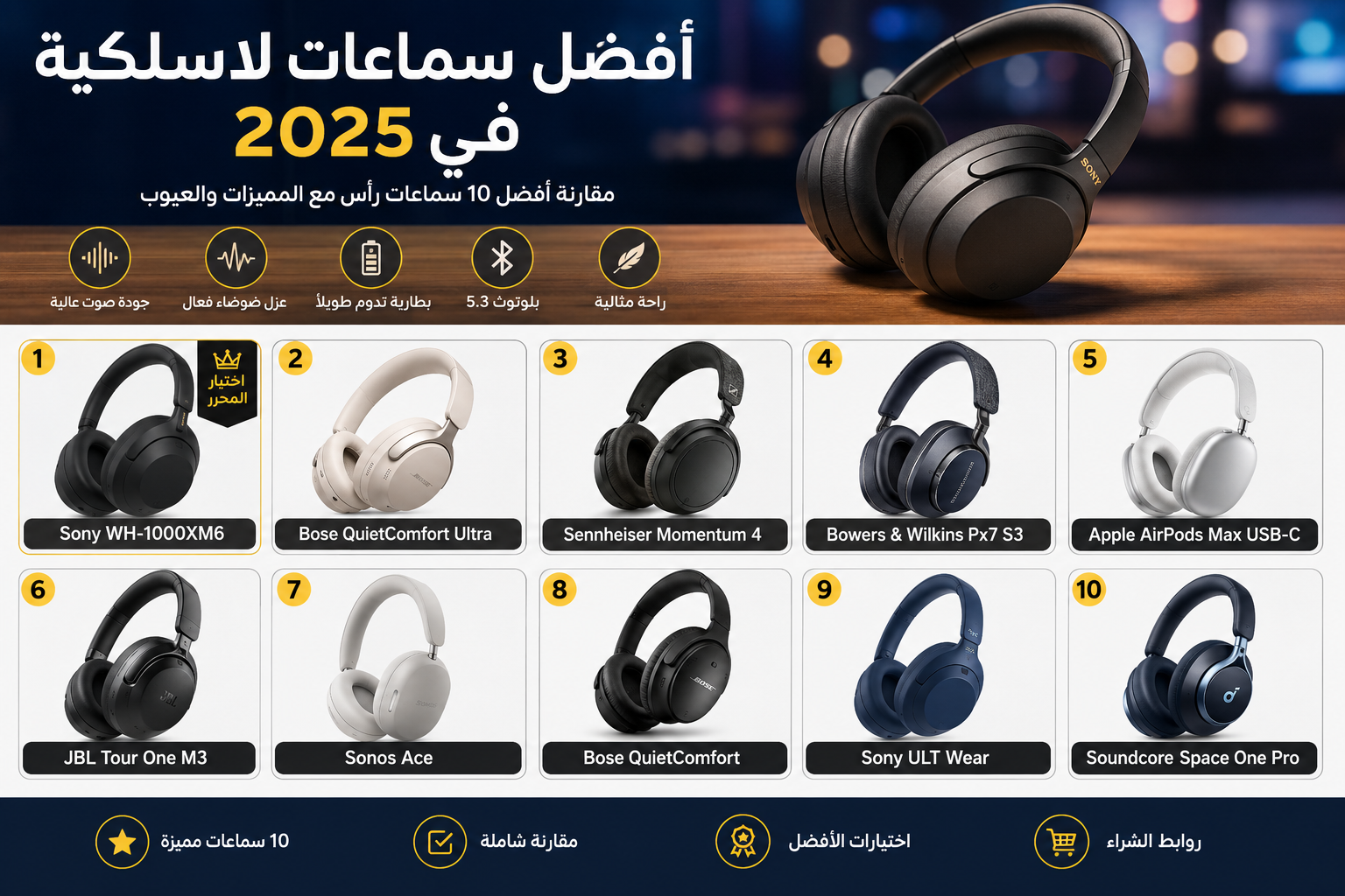 Sony wh1000xm6 best wireless headphones 2025. Jpg